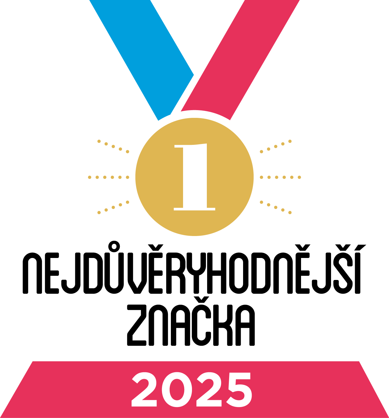 DZCZ_2025_basic_KRIVKY